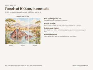 Watercolor Hippo Family Safari Wall Mural, image 8