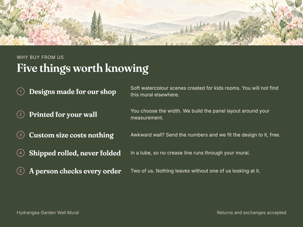 Watercolor Hydrangea Garden Wall Mural, image 9