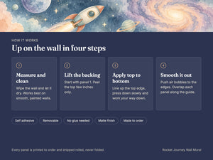 Watercolor Rocket Journey Wall Mural, image 9