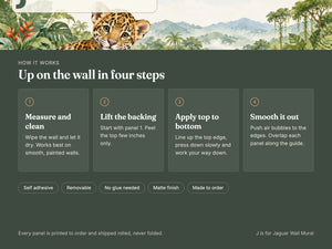 Watercolor J is for Jaguar Alphabet Wall Mural, image 9