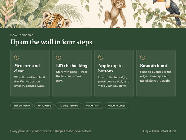 Watercolor Jungle Animals Wall Mural, image 6