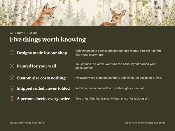Watercolor Woodland Friends Wall Mural, image 7