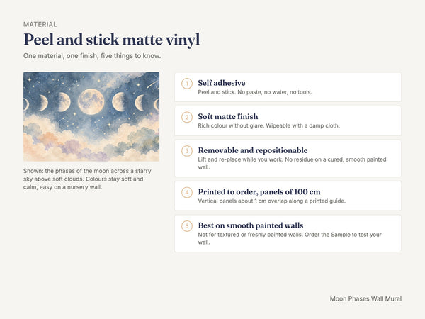 Watercolor Moon Phases Wall Mural, image 7
