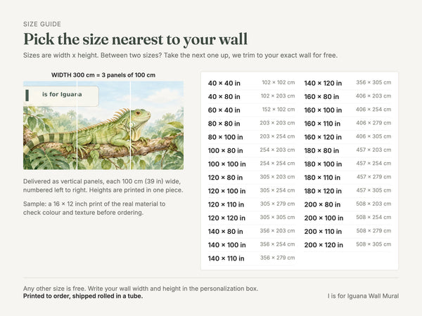 Watercolor I is for Iguana Alphabet Wall Mural, image 5