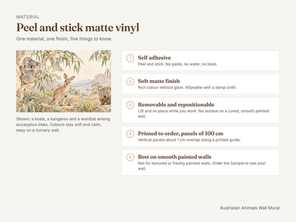 Watercolor Australian Animals Wall Mural, image 4