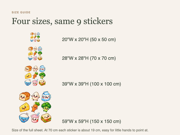 Cute Food Wall Decals, Set of 9, First Words Stickers, image 5