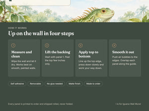 Watercolor I is for Iguana Alphabet Wall Mural, image 9