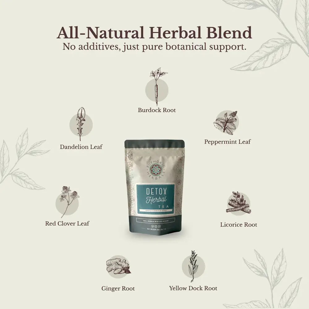 Detox Herbal Tea