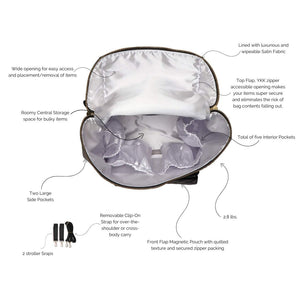 Petit Diaper Bag Ebony Black