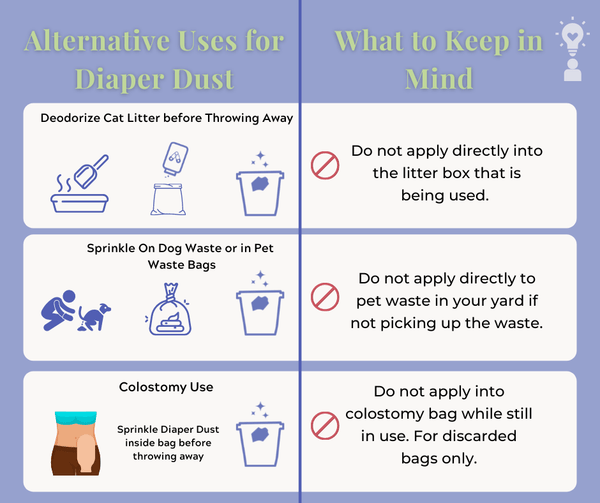 Diaper Dust - 8oz Bottle