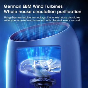 Portable Air Purifier 4000mAh Battery USB Rechargable Air Cleaner Desktop Electronic Filter Portable Negative Ion Remove Activated Carbon Sterilizer Air Filter Duster