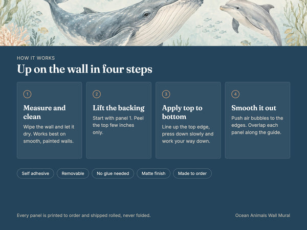 Watercolor Ocean Animals Wall Mural, image 6