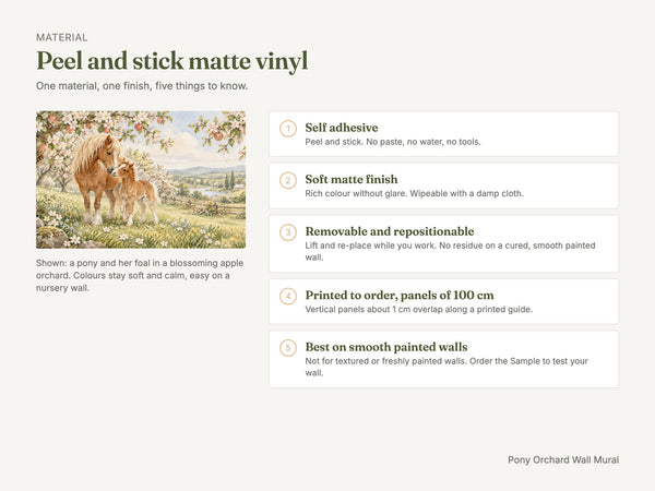 Watercolor Pony Orchard Farm Wall Mural, image 7