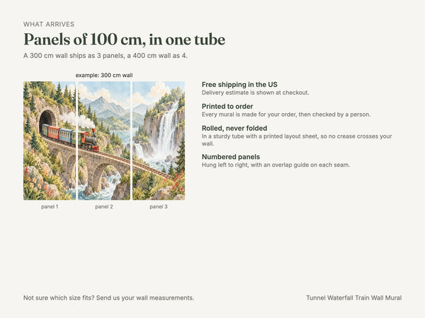 Watercolor Tunnel Waterfall Train Wall Mural, image 8