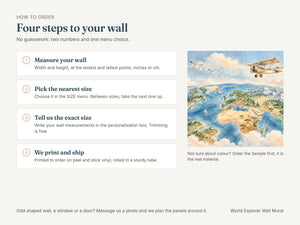 Watercolor World Explorer Wall Mural, image 6