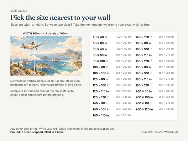 Watercolor Coastal Explorer Wall Mural, image 5
