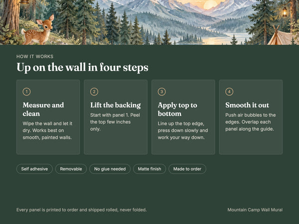 Watercolor Mountain Camp Camping Wall Mural, image 9