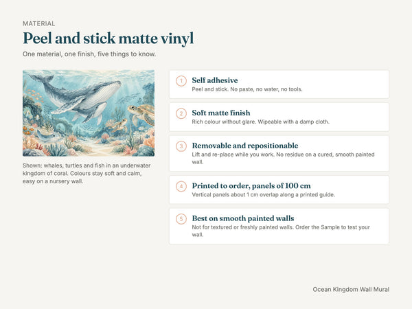 Watercolor Ocean Kingdom Wall Mural, image 7