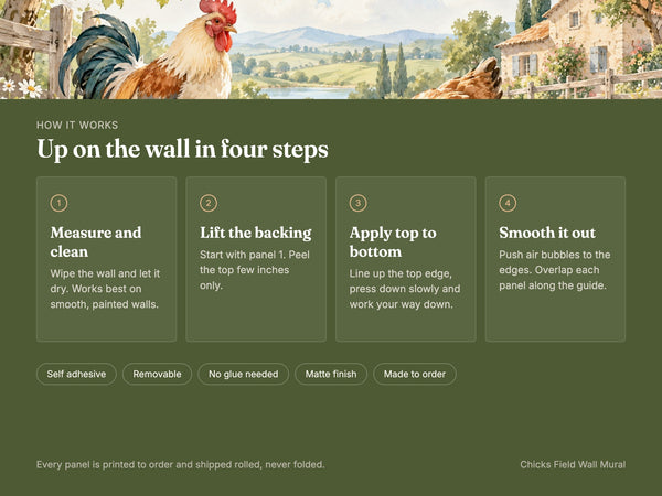 Watercolor Chicks Field Farm Wall Mural, image 9