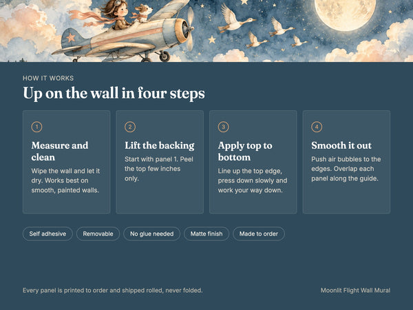 Watercolor Moonlit Flight Wall Mural, image 9