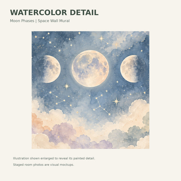 Watercolor Moon Phases Wall Mural, image 4