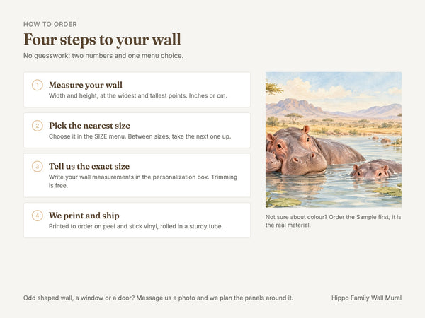Watercolor Hippo Family Safari Wall Mural, image 6