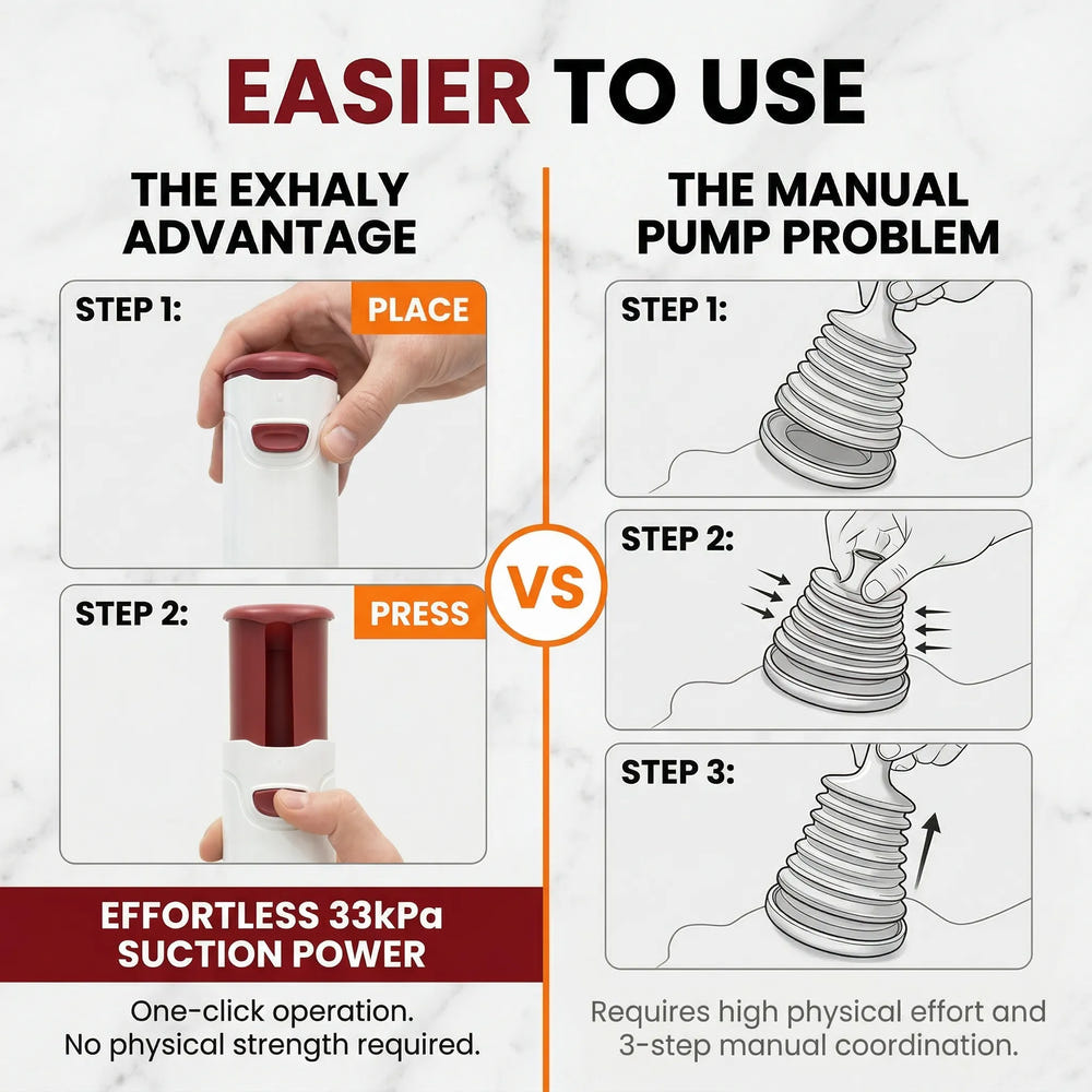 Exhaly Automatic Anti-Choking Rescue Device by Rivona LLC