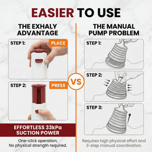 Exhaly Automatic Anti-Choking Rescue Device by Rivona LLC
