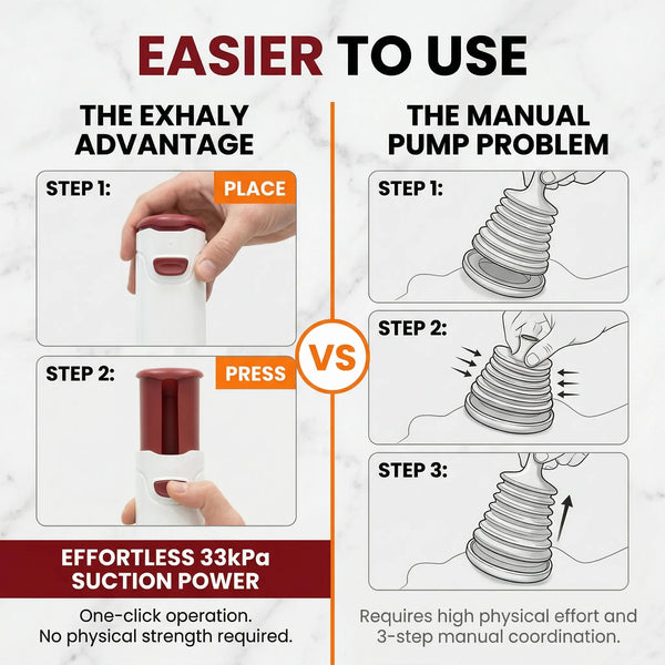 Exhaly Automatic Anti-Choking Rescue Device by Rivona LLC