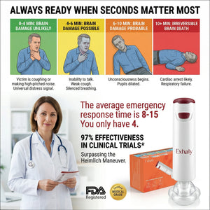 Exhaly Automatic Anti-Choking Rescue Device by Rivona LLC