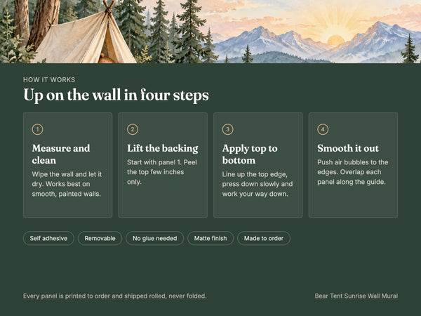 Watercolor Bear Tent Sunrise Camping Wall Mural, image 9