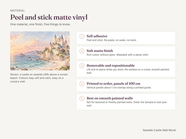 Watercolor Seaside Castle Fairy Tale Wall Mural, image 7