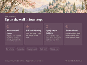 Watercolor Woodland Castle Fairy Tale Wall Mural, image 9