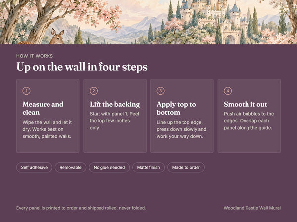 Watercolor Woodland Castle Fairy Tale Wall Mural, image 9