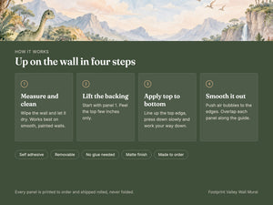 Watercolor Footprint Valley Dinosaur Wall Mural, image 9