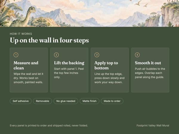 Watercolor Footprint Valley Dinosaur Wall Mural, image 9