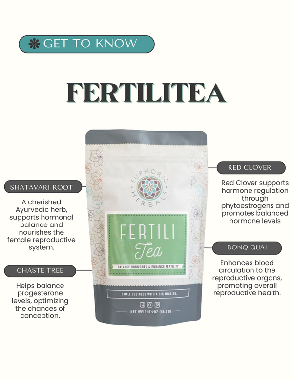 FertiliTea Hormone Balancing Tea