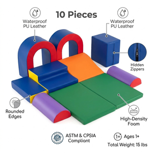 Product Features Infographic