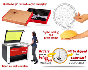 Custom Constellation Star Map Night Light, Personalized Anniversary Gift by Drn Gift Store