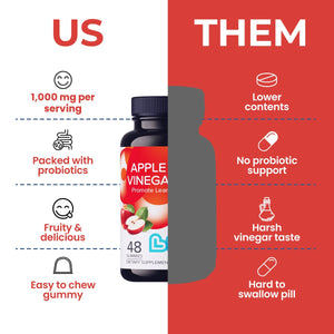 LIVS Gummies Apple Cider Vinegar Plus apple-cinnamon gummies