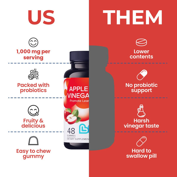 LIVS Gummies Apple Cider Vinegar Plus apple-cinnamon gummies