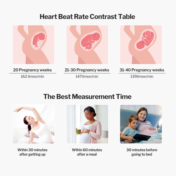 SpringBud FD-200B Fetal Doppler Hearbeat Monitor FDA Cleared