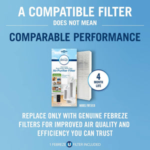 Febreze HEPA-Type Small Room Mini Tower Air Purifier in white, angled view showcasing its compact design.