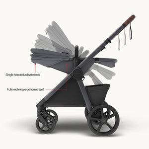 Mompush Ultimate 3
