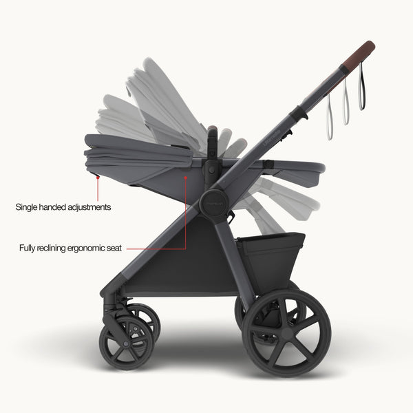 Mompush Ultimate 3