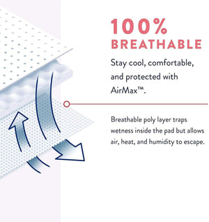 Incognito by Prevail Maternity Pads for postpartum recovery, shown from angle 5, offering discreet and comfortable protection.