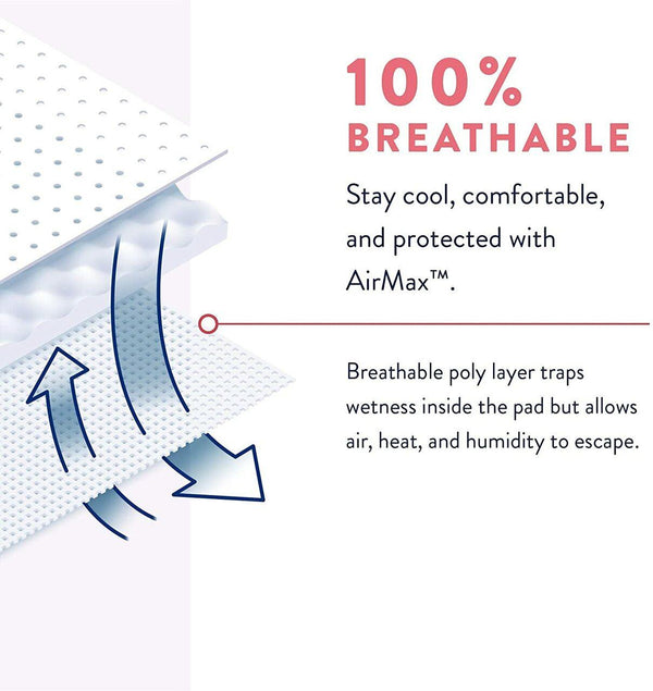 Incognito by Prevail Maternity Pads for postpartum recovery, shown from angle 5, offering discreet and comfortable protection.