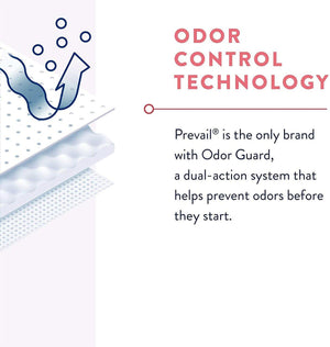 Incognito by Prevail Maternity Pads for postpartum recovery, shown at angle 6, offering discreet and comfortable protection.