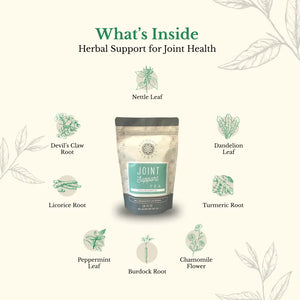 Joint Support Tea