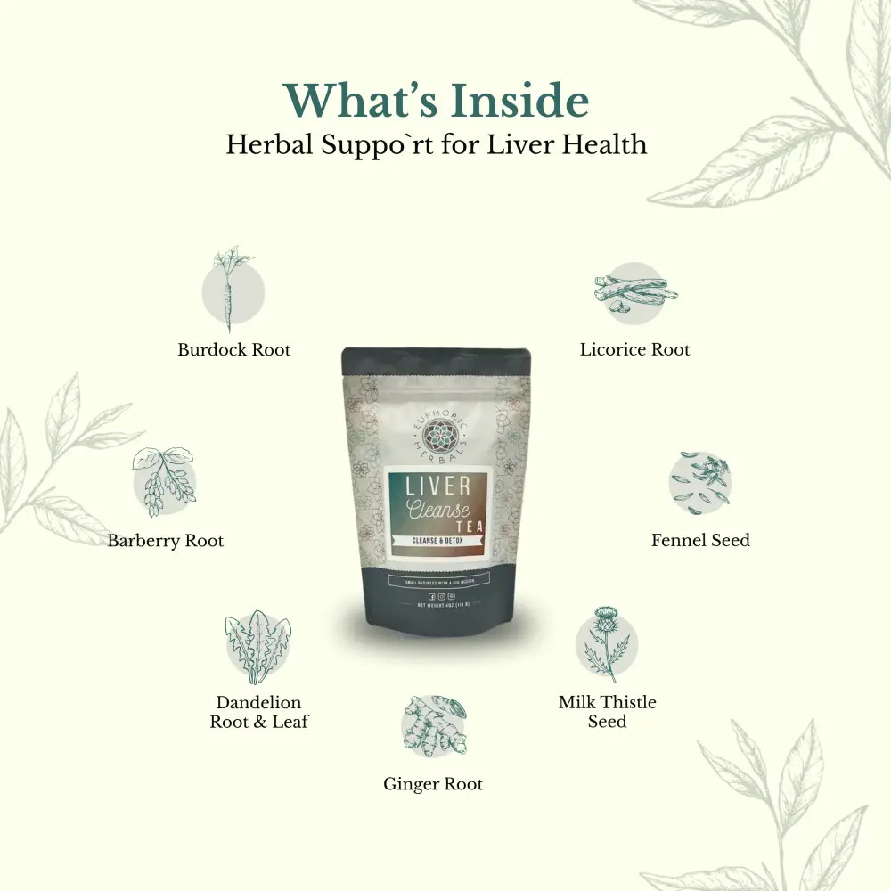 Liver Cleanse Herbal Tea